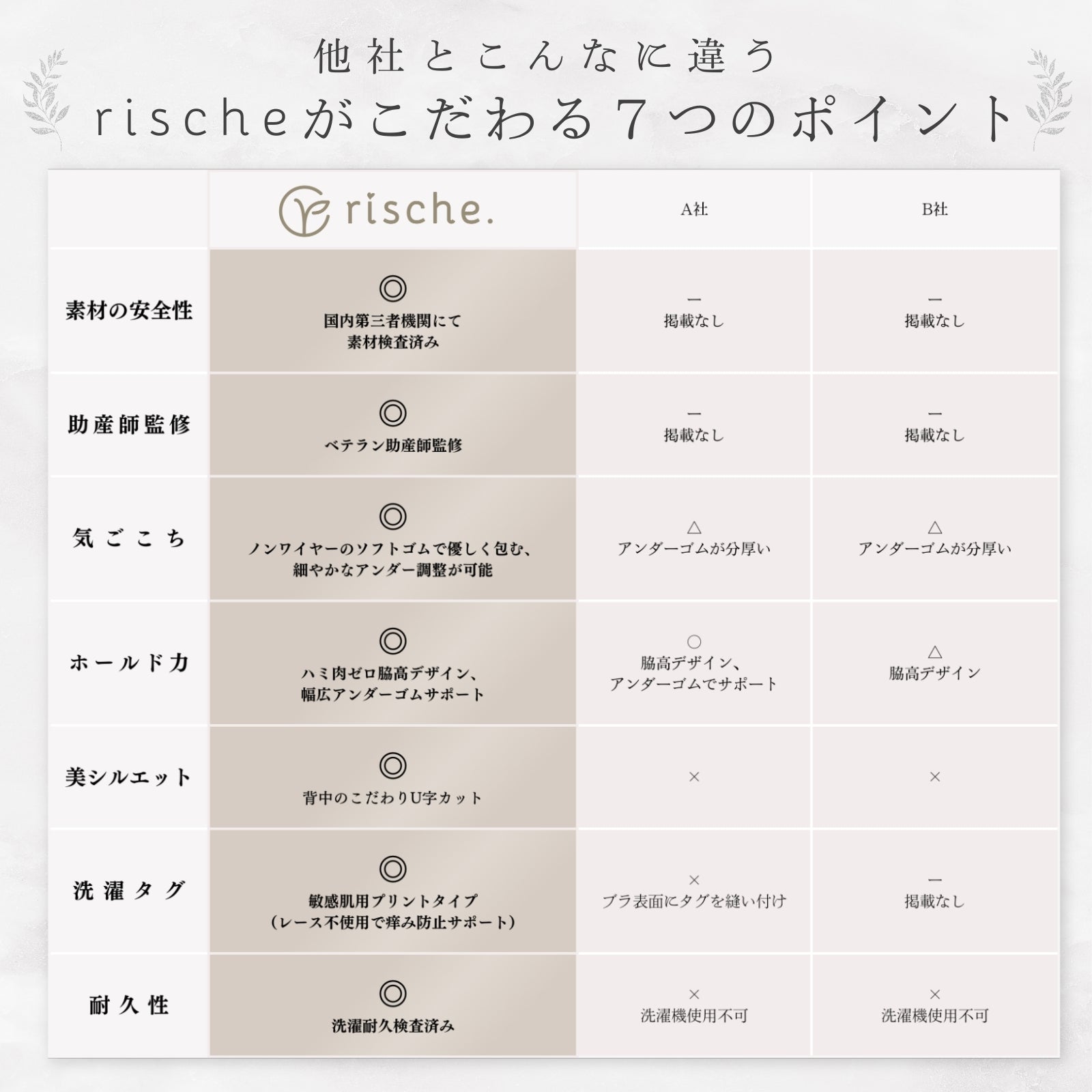 神ホールド 授乳ブラ