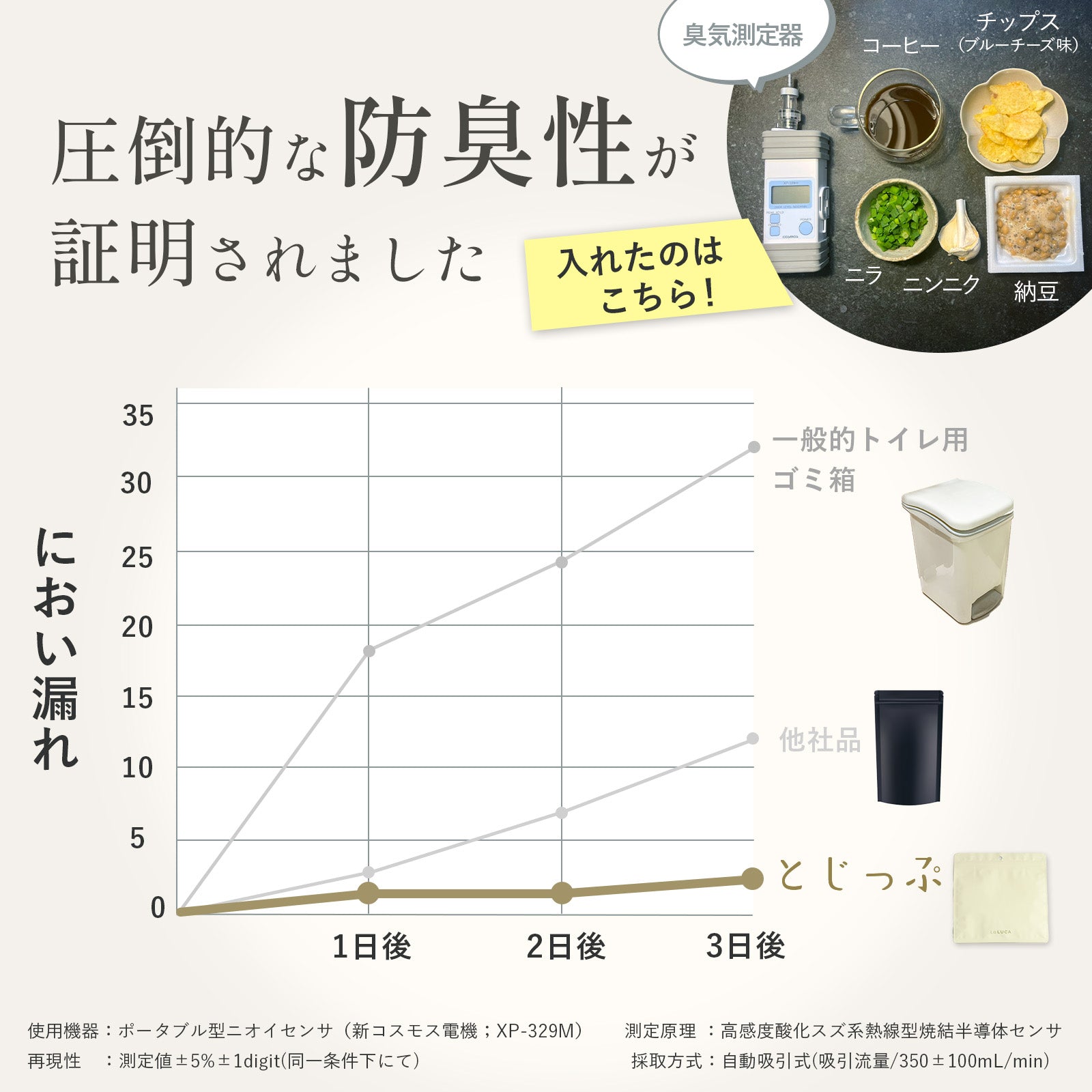 とじっぷ 次世代使い捨てサニタリーバッグ