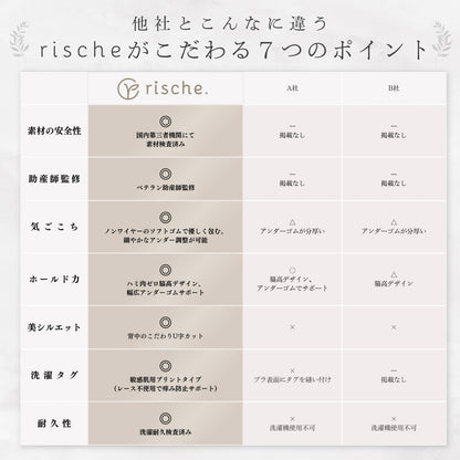 神ホールド 授乳ブラ  2~3枚セット