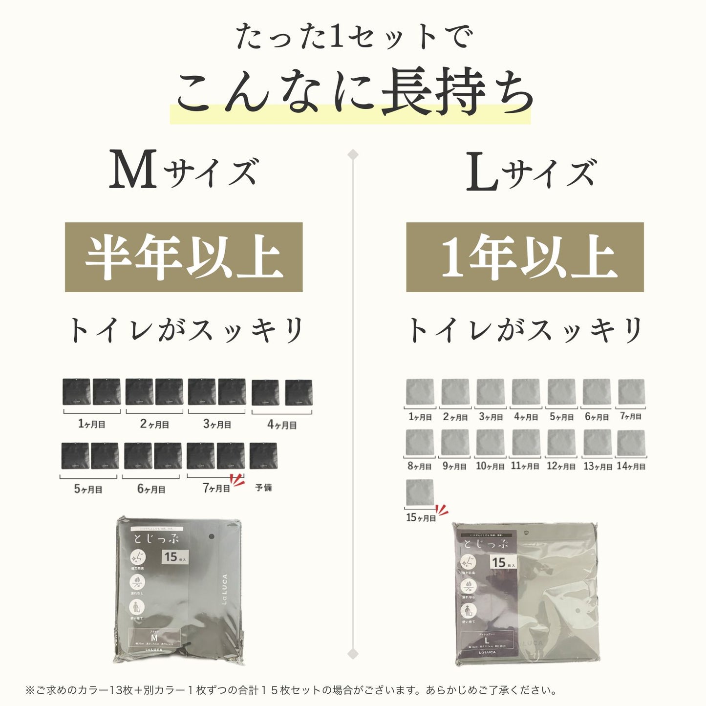 次世代 使い捨てサニタリーバッグ