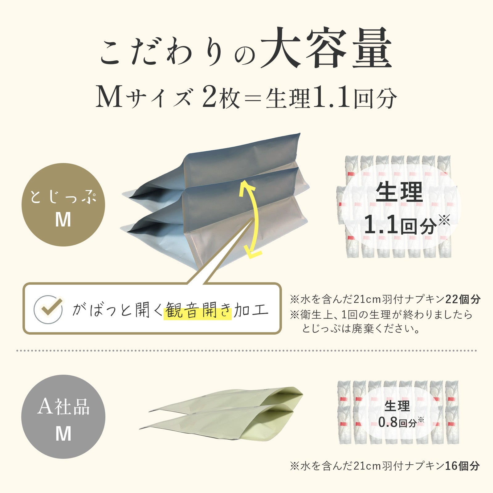 とじっぷ 次世代使い捨てサニタリーバッグ