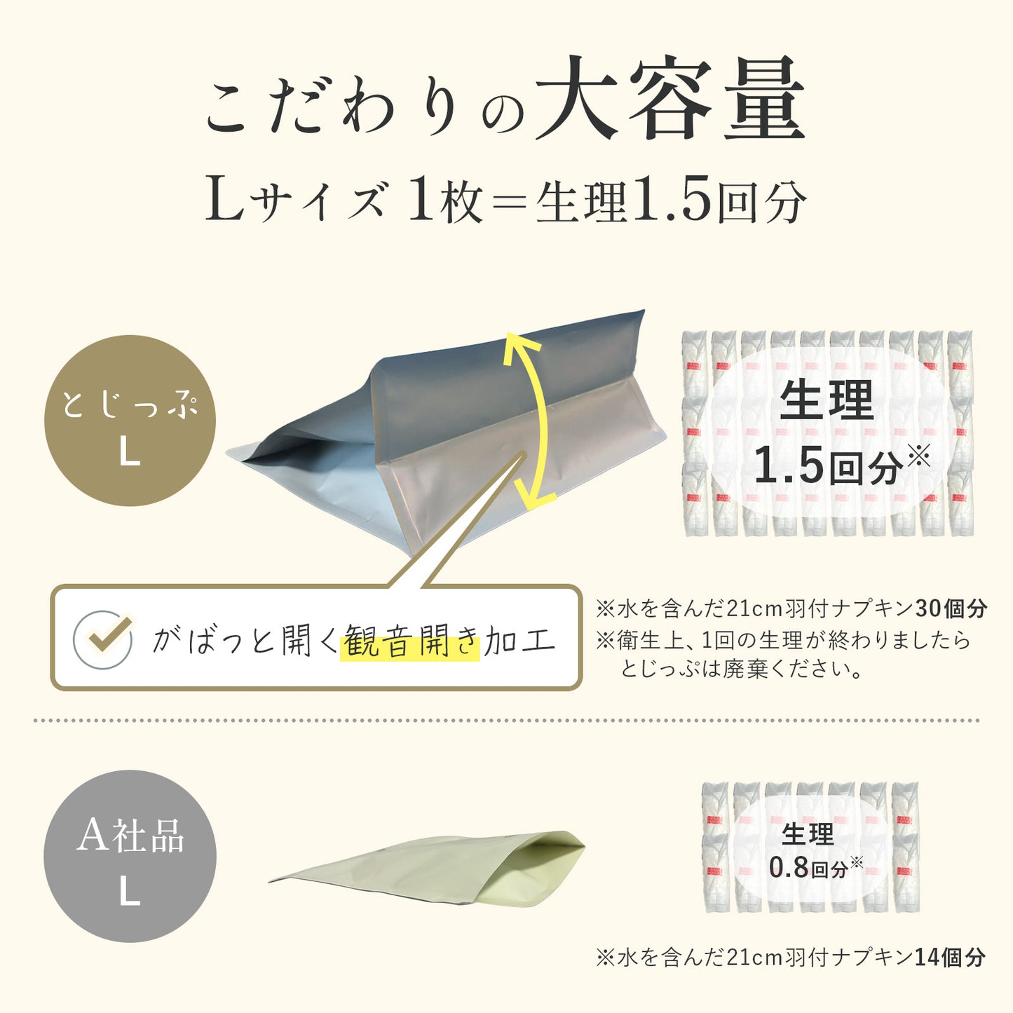 次世代 使い捨てサニタリーバッグ