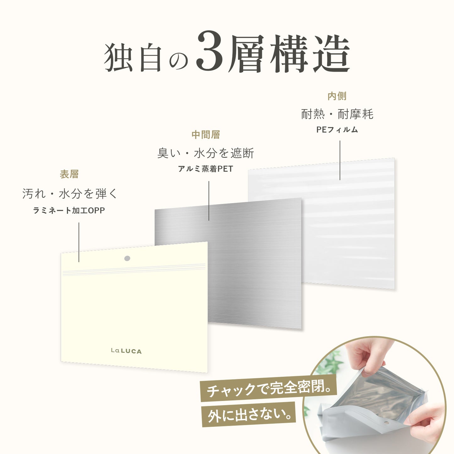 次世代 使い捨てサニタリーバッグ