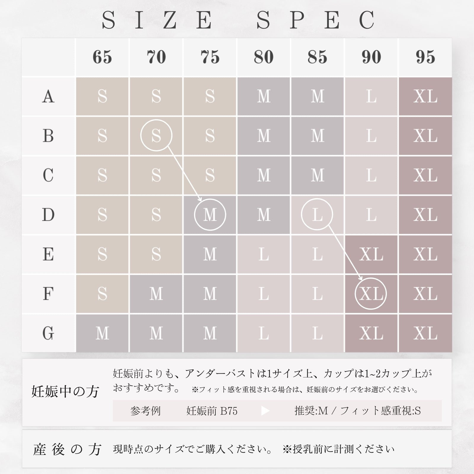 ワンランク上の授乳ブラ