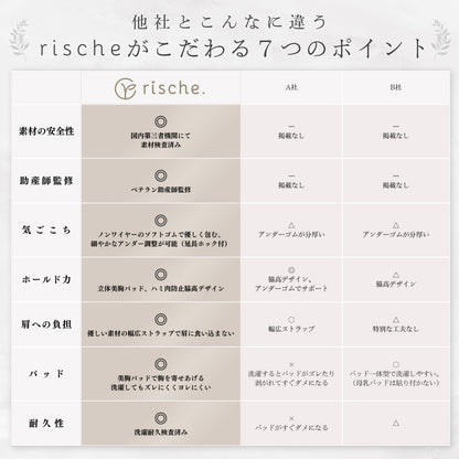 ワンランク上の授乳ブラ 1~3枚セット