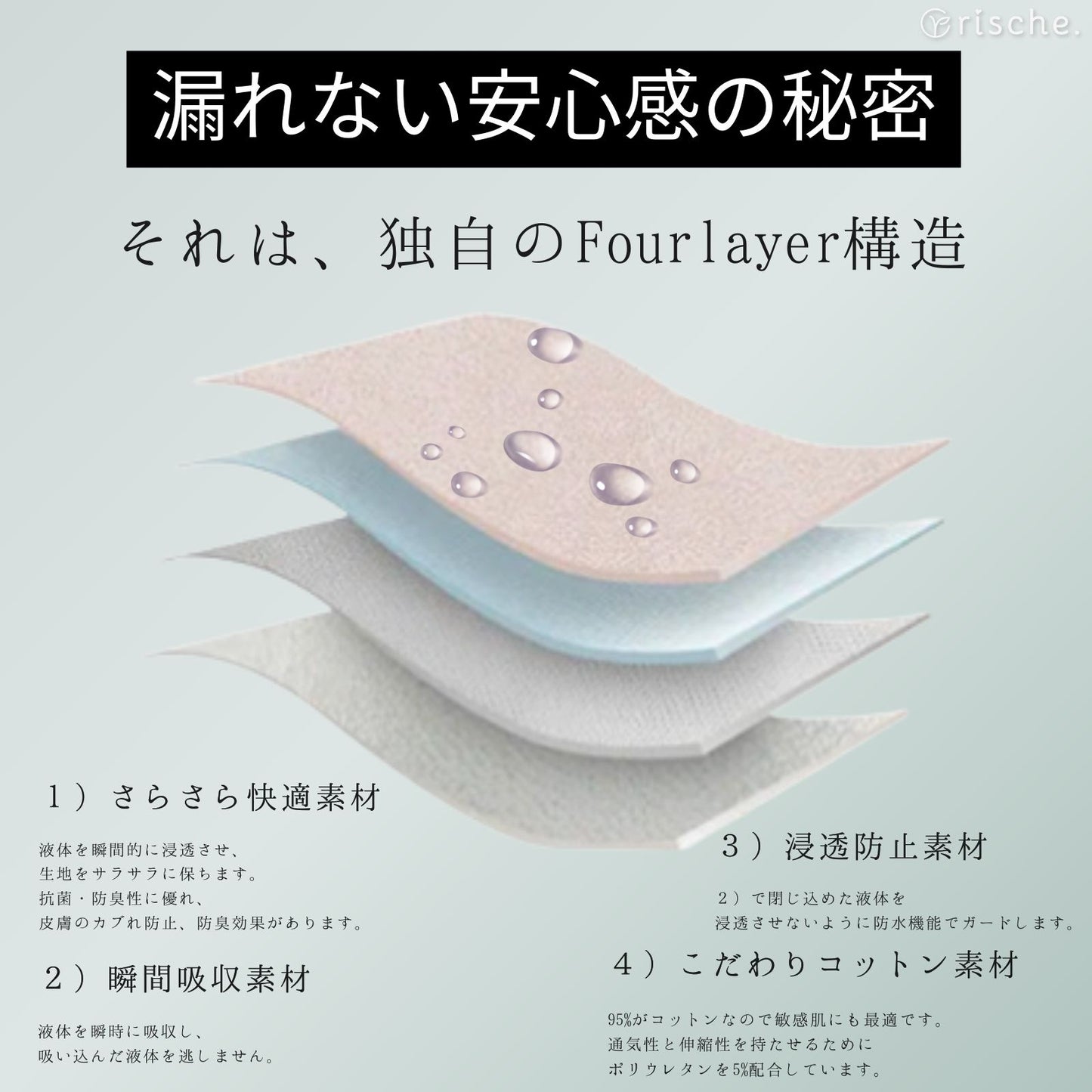 コットン サニタリーショーツ 2~4枚セット