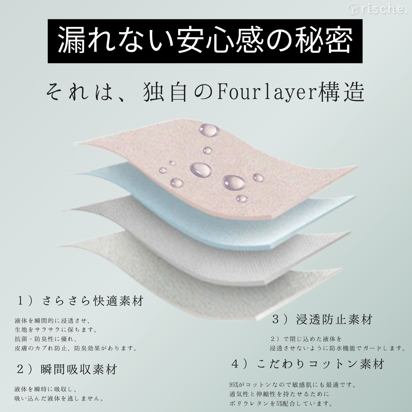 コットン サニタリーショーツ